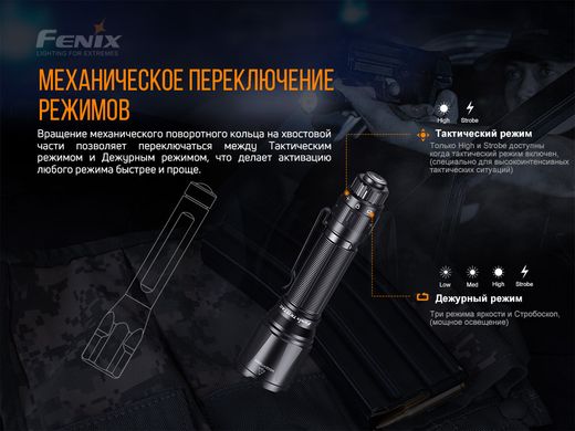 Ліхтар ручний Fenix TK11 TAC