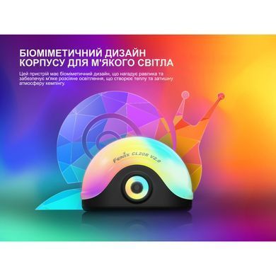 Ліхтар кемпінговий Fenix CL20R V.2.0, чорний