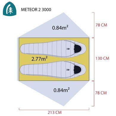 Намет двомісний Sierra Designs Meteor 3000 2, green