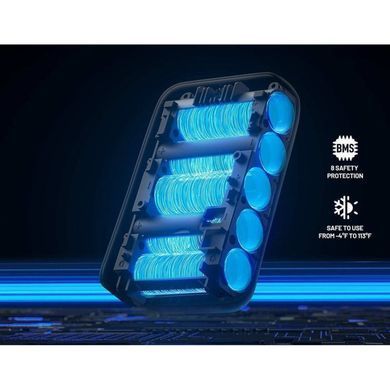 Повербанк Litheli Power Bank SE 20 000 mAh,  45 W, 4А, Fast Charge