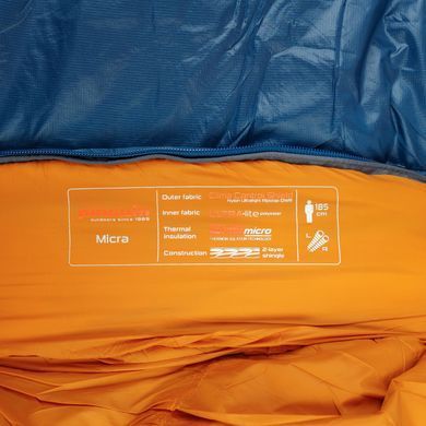 Спальник Pinguin Micra 175 Left Zip, Blue (PNG 230758)