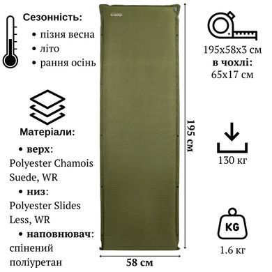 Килим самонадувний Tramp Comfort TRI-015, 3 см
