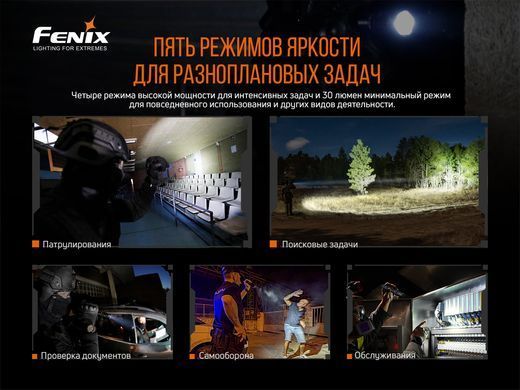 Ліхтар ручний Fenix TK20R V2.0