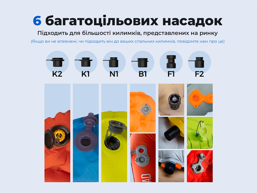 Портативний міні-насос Flextail Zero Pump