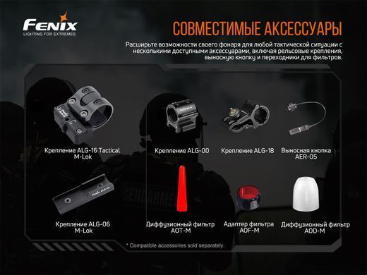 Ліхтар ручний Fenix TK20R V2.0