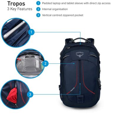 Рюкзак Osprey Tropos 32