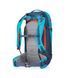 Рюкзак Gregory Targhee 45