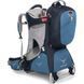 Рюкзак Osprey Poco AG Premium