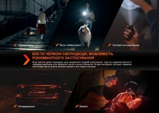 Ліхтар наключний Fenix E03R V2.0, сірий