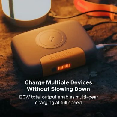 Повербанк BioLite Charge 100 MAX, 25 000 mAh (BLT CBD0100)
