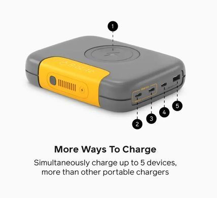 Повербанк BioLite Charge 100 MAX, 25 000 mAh (BLT CBD0100)
