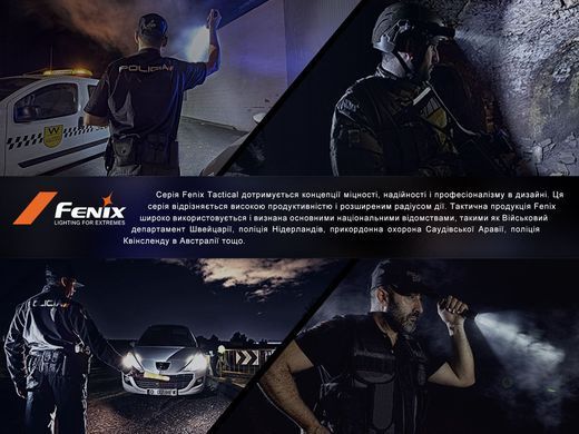 Фонарь к пистолету Fenix ​​GL06
