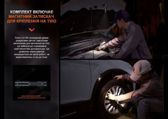 Ліхтар ручний Fenix LD12R