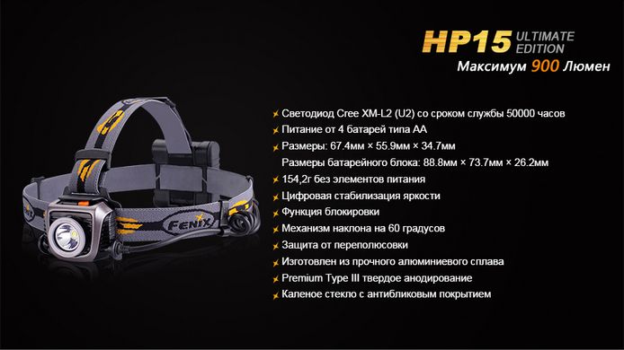 Ліхтар налобний Fenix HP15 UE