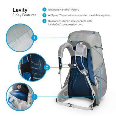 Рюкзак Osprey Levity 60