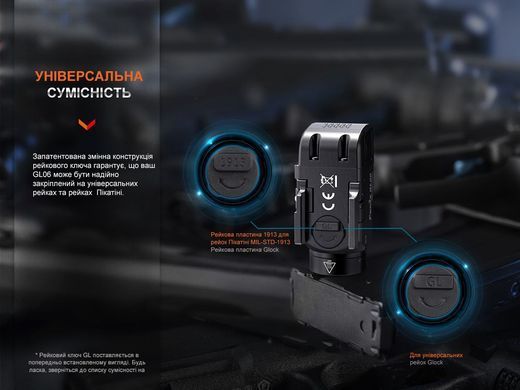 Ліхтар до пістолета Fenix GL06-365
