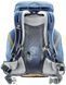Рюкзак Deuter Gr&ouml;den 32L