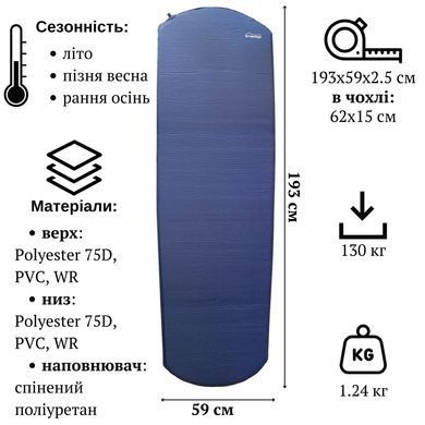 Ковер самонадувающийся Tramp Round UTRI-005, 2,5 см, Blue