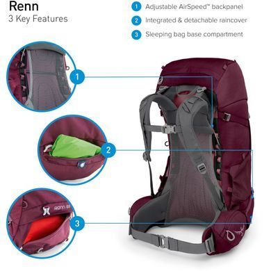 Рюкзак Osprey Renn 65