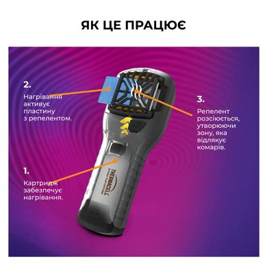 Пристрій від комарів Thermacell Portable Mosquito Repeller MR-300, olive