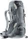 Рюкзак Deuter Futura 32L