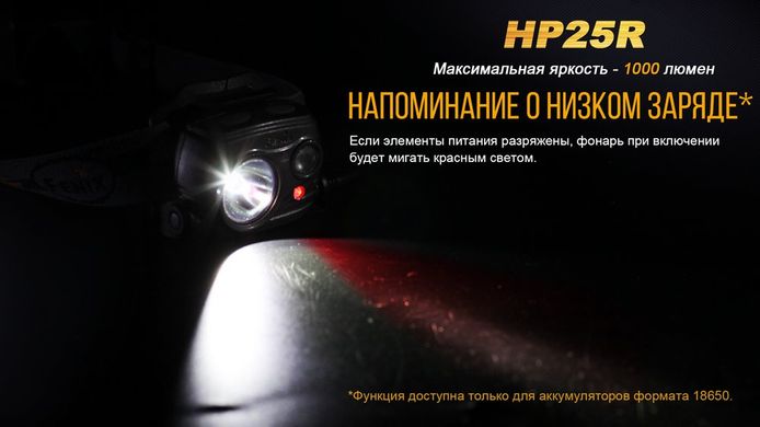 Ліхтар налобний Fenix HP25R