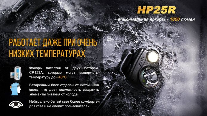 Ліхтар налобний Fenix HP25R