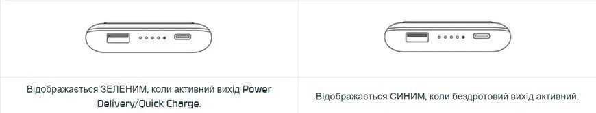 Повербанк Nebo 10K Powerbank w/ Kickstand & wWreless Charging (NB NEB-PBK-0010-G)