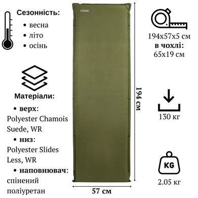 Килим самонадувний Tramp Comfort TRI-010, 5 см