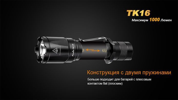 Фонарь ручной Fenix TK16 XM-L2 U2