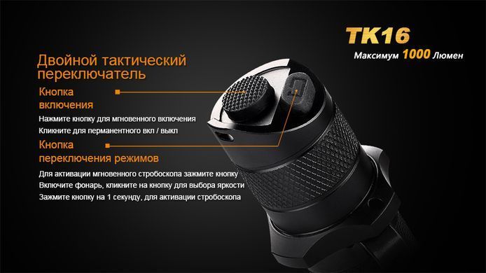 Фонарь ручной Fenix TK16 XM-L2 U2