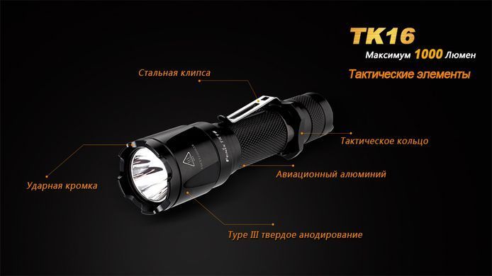 Фонарь ручной Fenix TK16 XM-L2 U2