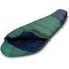 Kelty спальник Mistral 40 Long posey green-pageant blue