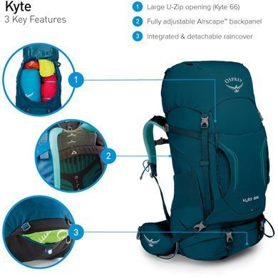 Рюкзак Osprey Kyte 66