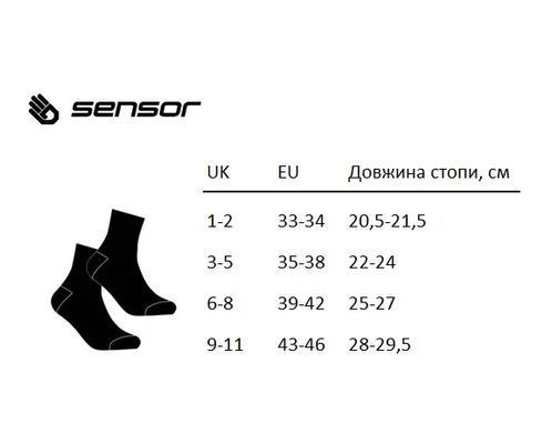 Шкарпетки Sensor Treking Bambus Grey, 35-38