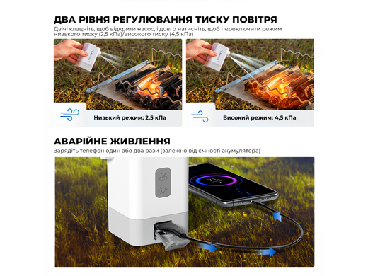Насос-фонарь-powerbank кемпинговый Flextail Max Pump 2 Plus
