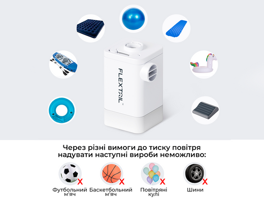 Насос-фонарь-powerbank кемпинговый Flextail Max Pump 2 Plus
