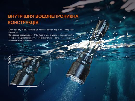 Фонарь ручной Fenix ​​TK22R