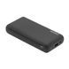 Повербанк Nebo 20K Powerbank w/Digital Display (NB NEB-PBK-0029-G)