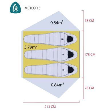 Намет Sierra Designs Meteor 3