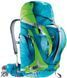 Рюкзак Deuter ACT Trail Pro 38L SL