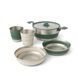Набор посуды Sea To Summit Detour Stainless Steel One Pot Cook Set с чехлом (кастрюля, 2 миски, 2 чашки) (9327868158591)