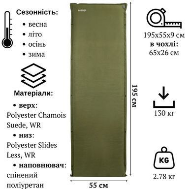 Килим самонадувний Tramp Comfort TRI-016, 9 см