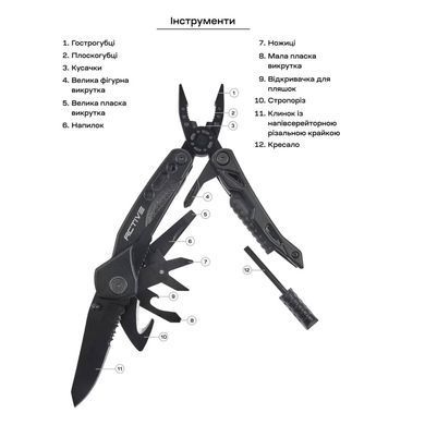 Мультитул Active Firetool ц:black (PE82A-5H)