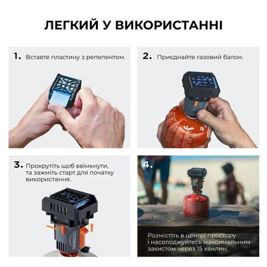 Пристрій від комарів Thermacell MR-BP Backpacker