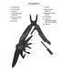 Мультитул Active Firetool ц:black (PE82A-5H)