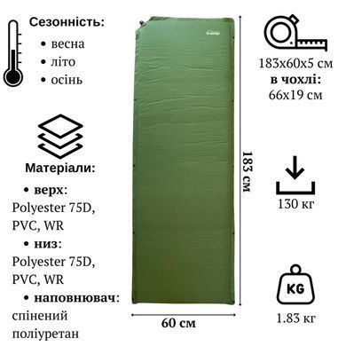 Ковер самонадувающийся Tramp TRI-004, 5 см
