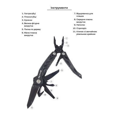 Мультитул Active Handy Tool ц:black (PE86A-H)