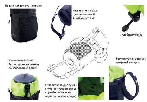 Сумка под флягу Acepac Bike Bottle Bag Nylon, Grey