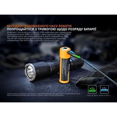 Тактический фонарь ручной Fenix ​​TK17